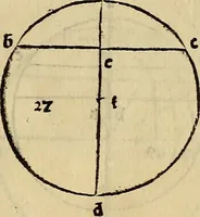 Picture 123 of 234 from Divina proportione : opera a tutti glingegni perspicaci e curiosi necessaria oue ciascun studioso di philosophia: prospettiua pictura sculptura: architectura: musica: e altre mathematice: suavissima: sotile: e admirabile doctrina consequira: e delecterassi: co[n] varie questione de secretissima scientia (1509), leaf 118