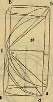 Picture 128 of 234 from Divina proportione : opera a tutti glingegni perspicaci e curiosi necessaria oue ciascun studioso di philosophia: prospettiua pictura sculptura: architectura: musica: e altre mathematice: suavissima: sotile: e admirabile doctrina consequira: e delecterassi: co[n] varie questione de secretissima scientia (1509), leaf 122