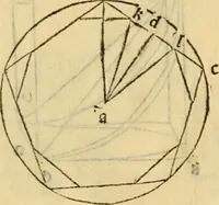 Picture 130 of 234 from Divina proportione : opera a tutti glingegni perspicaci e curiosi necessaria oue ciascun studioso di philosophia: prospettiua pictura sculptura: architectura: musica: e altre mathematice: suavissima: sotile: e admirabile doctrina consequira: e delecterassi: co[n] varie questione de secretissima scientia (1509), leaf 123