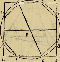 Picture 131 of 234 from Divina proportione : opera a tutti glingegni perspicaci e curiosi necessaria oue ciascun studioso di philosophia: prospettiua pictura sculptura: architectura: musica: e altre mathematice: suavissima: sotile: e admirabile doctrina consequira: e delecterassi: co[n] varie questione de secretissima scientia (1509), leaf 124