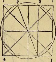 Picture 132 of 234 from Divina proportione : opera a tutti glingegni perspicaci e curiosi necessaria oue ciascun studioso di philosophia: prospettiua pictura sculptura: architectura: musica: e altre mathematice: suavissima: sotile: e admirabile doctrina consequira: e delecterassi: co[n] varie questione de secretissima scientia (1509), leaf 124