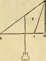 An illustration from Divina proportione : opera a tutti glingegni perspicaci e curiosi necessaria oue ciascun studioso di philosophia: prospettiua pictura sculptura: architectura: musica: e altre mathematice: suavissima: sotile: e admirabile doctrina consequira: e delecterassi: co[n] varie questione de secretissima scientia (1509)