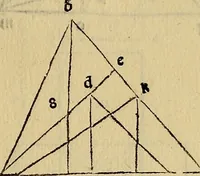 Picture 135 of 234 from Divina proportione : opera a tutti glingegni perspicaci e curiosi necessaria oue ciascun studioso di philosophia: prospettiua pictura sculptura: architectura: musica: e altre mathematice: suavissima: sotile: e admirabile doctrina consequira: e delecterassi: co[n] varie questione de secretissima scientia (1509), leaf 126