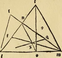 Picture 136 of 234 from Divina proportione : opera a tutti glingegni perspicaci e curiosi necessaria oue ciascun studioso di philosophia: prospettiua pictura sculptura: architectura: musica: e altre mathematice: suavissima: sotile: e admirabile doctrina consequira: e delecterassi: co[n] varie questione de secretissima scientia (1509), leaf 127