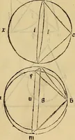 Picture 138 of 234 from Divina proportione : opera a tutti glingegni perspicaci e curiosi necessaria oue ciascun studioso di philosophia: prospettiua pictura sculptura: architectura: musica: e altre mathematice: suavissima: sotile: e admirabile doctrina consequira: e delecterassi: co[n] varie questione de secretissima scientia (1509), leaf 128