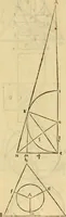An illustration from Divina proportione : opera a tutti glingegni perspicaci e curiosi necessaria oue ciascun studioso di philosophia: prospettiua pictura sculptura: architectura: musica: e altre mathematice: suavissima: sotile: e admirabile doctrina consequira: e delecterassi: co[n] varie questione de secretissima scientia (1509)