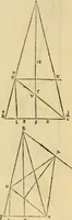 Picture 140 of 234 from Divina proportione : opera a tutti glingegni perspicaci e curiosi necessaria oue ciascun studioso di philosophia: prospettiua pictura sculptura: architectura: musica: e altre mathematice: suavissima: sotile: e admirabile doctrina consequira: e delecterassi: co[n] varie questione de secretissima scientia (1509), leaf 131