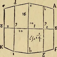 Picture 142 of 234 from Divina proportione : opera a tutti glingegni perspicaci e curiosi necessaria oue ciascun studioso di philosophia: prospettiua pictura sculptura: architectura: musica: e altre mathematice: suavissima: sotile: e admirabile doctrina consequira: e delecterassi: co[n] varie questione de secretissima scientia (1509), leaf 132