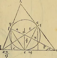 Picture 143 of 234 from Divina proportione : opera a tutti glingegni perspicaci e curiosi necessaria oue ciascun studioso di philosophia: prospettiua pictura sculptura: architectura: musica: e altre mathematice: suavissima: sotile: e admirabile doctrina consequira: e delecterassi: co[n] varie questione de secretissima scientia (1509), leaf 134