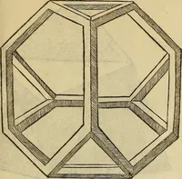 An illustration from Divina proportione : opera a tutti glingegni perspicaci e curiosi necessaria oue ciascun studioso di philosophia: prospettiua pictura sculptura: architectura: musica: e altre mathematice: suavissima: sotile: e admirabile doctrina consequira: e delecterassi: co[n] varie questione de secretissima scientia (1509)