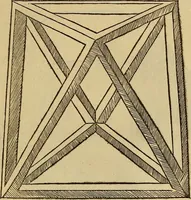 An illustration from Divina proportione : opera a tutti glingegni perspicaci e curiosi necessaria oue ciascun studioso di philosophia: prospettiua pictura sculptura: architectura: musica: e altre mathematice: suavissima: sotile: e admirabile doctrina consequira: e delecterassi: co[n] varie questione de secretissima scientia (1509)