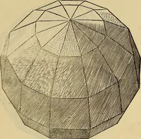 Picture 211 of 234 from Divina proportione : opera a tutti glingegni perspicaci e curiosi necessaria oue ciascun studioso di philosophia: prospettiua pictura sculptura: architectura: musica: e altre mathematice: suavissima: sotile: e admirabile doctrina consequira: e delecterassi: co[n] varie questione de secretissima scientia (1509), leaf 266