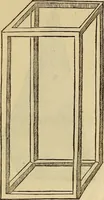 An illustration from Divina proportione : opera a tutti glingegni perspicaci e curiosi necessaria oue ciascun studioso di philosophia: prospettiua pictura sculptura: architectura: musica: e altre mathematice: suavissima: sotile: e admirabile doctrina consequira: e delecterassi: co[n] varie questione de secretissima scientia (1509)