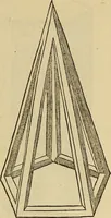 Picture 224 of 234 from Divina proportione : opera a tutti glingegni perspicaci e curiosi necessaria oue ciascun studioso di philosophia: prospettiua pictura sculptura: architectura: musica: e altre mathematice: suavissima: sotile: e admirabile doctrina consequira: e delecterassi: co[n] varie questione de secretissima scientia (1509), leaf 294