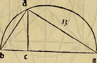 Picture 9 of 234 from Divina proportione : opera a tutti glingegni perspicaci e curiosi necessaria oue ciascun studioso di philosophia: prospettiua pictura sculptura: architectura: musica: e altre mathematice: suavissima: sotile: e admirabile doctrina consequira: e delecterassi: co[n] varie questione de secretissima scientia (1509), leaf 32