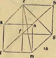 Picture 10 of 234 from Divina proportione : opera a tutti glingegni perspicaci e curiosi necessaria oue ciascun studioso di philosophia: prospettiua pictura sculptura: architectura: musica: e altre mathematice: suavissima: sotile: e admirabile doctrina consequira: e delecterassi: co[n] varie questione de secretissima scientia (1509), leaf 32