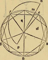 An illustration from Divina proportione : opera a tutti glingegni perspicaci e curiosi necessaria oue ciascun studioso di philosophia: prospettiua pictura sculptura: architectura: musica: e altre mathematice: suavissima: sotile: e admirabile doctrina consequira: e delecterassi: co[n] varie questione de secretissima scientia (1509)