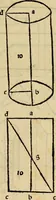 Picture 19 of 234 from Divina proportione : opera a tutti glingegni perspicaci e curiosi necessaria oue ciascun studioso di philosophia: prospettiua pictura sculptura: architectura: musica: e altre mathematice: suavissima: sotile: e admirabile doctrina consequira: e delecterassi: co[n] varie questione de secretissima scientia (1509), leaf 52