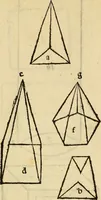 Picture 22 of 234 from Divina proportione : opera a tutti glingegni perspicaci e curiosi necessaria oue ciascun studioso di philosophia: prospettiua pictura sculptura: architectura: musica: e altre mathematice: suavissima: sotile: e admirabile doctrina consequira: e delecterassi: co[n] varie questione de secretissima scientia (1509), leaf 55