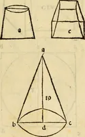 Picture 23 of 234 from Divina proportione : opera a tutti glingegni perspicaci e curiosi necessaria oue ciascun studioso di philosophia: prospettiua pictura sculptura: architectura: musica: e altre mathematice: suavissima: sotile: e admirabile doctrina consequira: e delecterassi: co[n] varie questione de secretissima scientia (1509), leaf 55