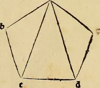 Picture 25 of 234 from Divina proportione : opera a tutti glingegni perspicaci e curiosi necessaria oue ciascun studioso di philosophia: prospettiua pictura sculptura: architectura: musica: e altre mathematice: suavissima: sotile: e admirabile doctrina consequira: e delecterassi: co[n] varie questione de secretissima scientia (1509), leaf 56