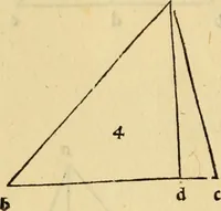Picture 31 of 234 from Divina proportione : opera a tutti glingegni perspicaci e curiosi necessaria oue ciascun studioso di philosophia: prospettiua pictura sculptura: architectura: musica: e altre mathematice: suavissima: sotile: e admirabile doctrina consequira: e delecterassi: co[n] varie questione de secretissima scientia (1509), leaf 85