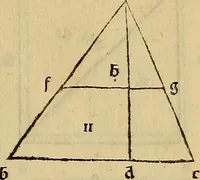 An illustration from Divina proportione : opera a tutti glingegni perspicaci e curiosi necessaria oue ciascun studioso di philosophia: prospettiua pictura sculptura: architectura: musica: e altre mathematice: suavissima: sotile: e admirabile doctrina consequira: e delecterassi: co[n] varie questione de secretissima scientia (1509)