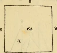 An illustration from Divina proportione : opera a tutti glingegni perspicaci e curiosi necessaria oue ciascun studioso di philosophia: prospettiua pictura sculptura: architectura: musica: e altre mathematice: suavissima: sotile: e admirabile doctrina consequira: e delecterassi: co[n] varie questione de secretissima scientia (1509)