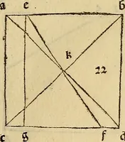 An illustration from Divina proportione : opera a tutti glingegni perspicaci e curiosi necessaria oue ciascun studioso di philosophia: prospettiua pictura sculptura: architectura: musica: e altre mathematice: suavissima: sotile: e admirabile doctrina consequira: e delecterassi: co[n] varie questione de secretissima scientia (1509)
