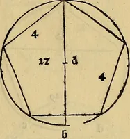 An illustration from Divina proportione : opera a tutti glingegni perspicaci e curiosi necessaria oue ciascun studioso di philosophia: prospettiua pictura sculptura: architectura: musica: e altre mathematice: suavissima: sotile: e admirabile doctrina consequira: e delecterassi: co[n] varie questione de secretissima scientia (1509)