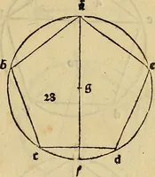 Picture 50 of 234 from Divina proportione : opera a tutti glingegni perspicaci e curiosi necessaria oue ciascun studioso di philosophia: prospettiua pictura sculptura: architectura: musica: e altre mathematice: suavissima: sotile: e admirabile doctrina consequira: e delecterassi: co[n] varie questione de secretissima scientia (1509), leaf 92