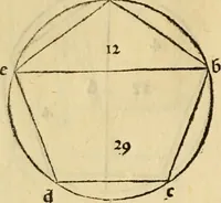 Picture 51 of 234 from Divina proportione : opera a tutti glingegni perspicaci e curiosi necessaria oue ciascun studioso di philosophia: prospettiua pictura sculptura: architectura: musica: e altre mathematice: suavissima: sotile: e admirabile doctrina consequira: e delecterassi: co[n] varie questione de secretissima scientia (1509), leaf 93