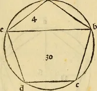 Picture 52 of 234 from Divina proportione : opera a tutti glingegni perspicaci e curiosi necessaria oue ciascun studioso di philosophia: prospettiua pictura sculptura: architectura: musica: e altre mathematice: suavissima: sotile: e admirabile doctrina consequira: e delecterassi: co[n] varie questione de secretissima scientia (1509), leaf 93