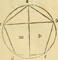 Picture 53 of 234 from Divina proportione : opera a tutti glingegni perspicaci e curiosi necessaria oue ciascun studioso di philosophia: prospettiua pictura sculptura: architectura: musica: e altre mathematice: suavissima: sotile: e admirabile doctrina consequira: e delecterassi: co[n] varie questione de secretissima scientia (1509), leaf 93