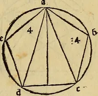 Picture 56 of 234 from Divina proportione : opera a tutti glingegni perspicaci e curiosi necessaria oue ciascun studioso di philosophia: prospettiua pictura sculptura: architectura: musica: e altre mathematice: suavissima: sotile: e admirabile doctrina consequira: e delecterassi: co[n] varie questione de secretissima scientia (1509), leaf 94