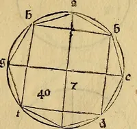 Picture 62 of 234 from Divina proportione : opera a tutti glingegni perspicaci e curiosi necessaria oue ciascun studioso di philosophia: prospettiua pictura sculptura: architectura: musica: e altre mathematice: suavissima: sotile: e admirabile doctrina consequira: e delecterassi: co[n] varie questione de secretissima scientia (1509), leaf 96