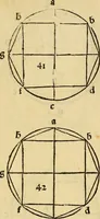 Picture 63 of 234 from Divina proportione : opera a tutti glingegni perspicaci e curiosi necessaria oue ciascun studioso di philosophia: prospettiua pictura sculptura: architectura: musica: e altre mathematice: suavissima: sotile: e admirabile doctrina consequira: e delecterassi: co[n] varie questione de secretissima scientia (1509), leaf 97