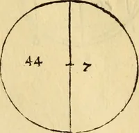 An illustration from Divina proportione : opera a tutti glingegni perspicaci e curiosi necessaria oue ciascun studioso di philosophia: prospettiua pictura sculptura: architectura: musica: e altre mathematice: suavissima: sotile: e admirabile doctrina consequira: e delecterassi: co[n] varie questione de secretissima scientia (1509)