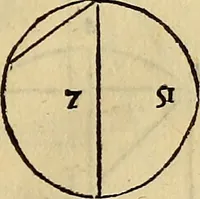 An illustration from Divina proportione : opera a tutti glingegni perspicaci e curiosi necessaria oue ciascun studioso di philosophia: prospettiua pictura sculptura: architectura: musica: e altre mathematice: suavissima: sotile: e admirabile doctrina consequira: e delecterassi: co[n] varie questione de secretissima scientia (1509)