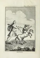 Picture 10 of 23 from Dizionario mitologico : ovvero della favola, poetico, storico ec. in cui esttamente si spiega l'origine degli dei, de' semidei, e gegli eroi dell'antico gentilessimo, i misteri, i dogmi, il culto, i sacrifizj, i giuochi, le feste, e tutto ciò, che appartiene alla religione de' Gentilli ... (1755), leaf 122