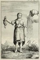 Picture 1 of 26 from Dizionario mitologico : ovvero della favola, poetico, storico ec. in cui esttamente si spiega l'origine degli dei, de' semidei, e gegli eroi dell'antico gentilessimo, i misteri, i dogmi, il culto, i sacrifizj, i giuochi, le feste, e tutto ciò, che appartiene alla religione de' Gentilli ... (1755), leaf 19