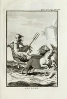 Picture 11 of 22 from Dizionario mitologico : ovvero della favola, poetico, storico ec. in cui esttamente si spiega l'origine degli dei, de' semidei, e gegli eroi dell'antico gentilessimo, i misteri, i dogmi, il culto, i sacrifizj, i giuochi, le feste, e tutto ciò, che appartiene alla religione de' Gentilli ... (1755), leaf 129