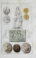An illustration from Dizionario pittoresco di ogni mitologia d'antichita, d'iconologia e delle favole del medio evo ... (1840)