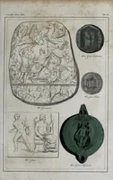 An illustration from Dizionario pittoresco di ogni mitologia d'antichita, d'iconologia e delle favole del medio evo ... (1840)