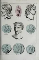 An illustration from Dizionario pittoresco di ogni mitologia d'antichita, d'iconologia e delle favole del medio evo ... (1840)