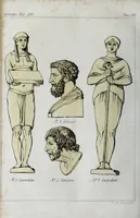 An illustration from Dizionario pittoresco di ogni mitologia d'antichita, d'iconologia e delle favole del medio evo ... (1840)