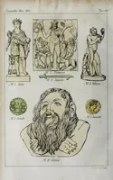 An illustration from Dizionario pittoresco di ogni mitologia d'antichita, d'iconologia e delle favole del medio evo ... (1840)