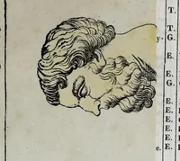 An illustration from Dizionario pittoresco di ogni mitologia d'antichita, d'iconologia e delle favole del medio evo ... (1840)