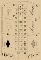 An illustration from RÈGLE DE LA ROULETTE - JJF (1910)