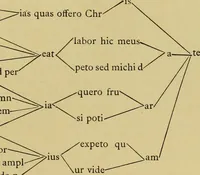 Picture 3 of 3 from Documents et extraits divers concernant l'histoire de l'art dans la Flandre, l'Artois & le Hainaut avant le XVe siecle, par M. le chanoine Dehaisnes (1886), leaf 75